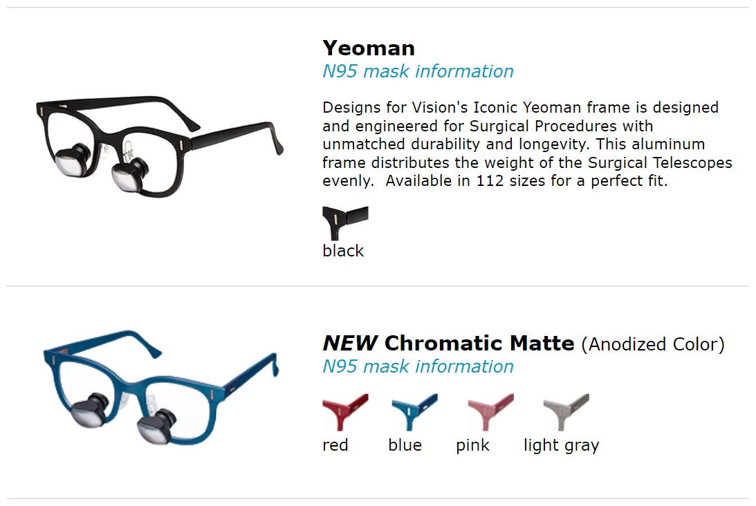 Magnifying Glasses Designs for Vision 2.5x YEOMAN TTL