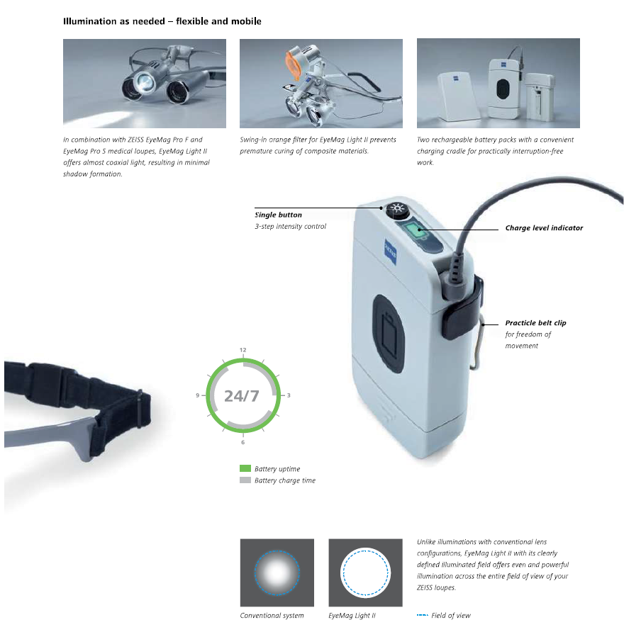 Zeiss charging station for LED EyeMag Light 2