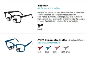 Lunettes-loupes Designs for Vision 2.5x YEOMAN TTL