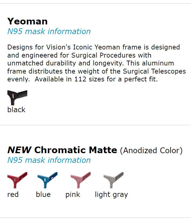 Lupenbrille Designs for Vision 3.0x Standard Field Surgi-Spec® YEOMAN TTL